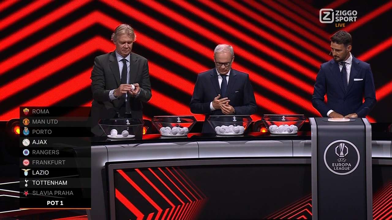 Europa League-loting