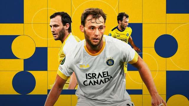 Maccabi Tel Aviv