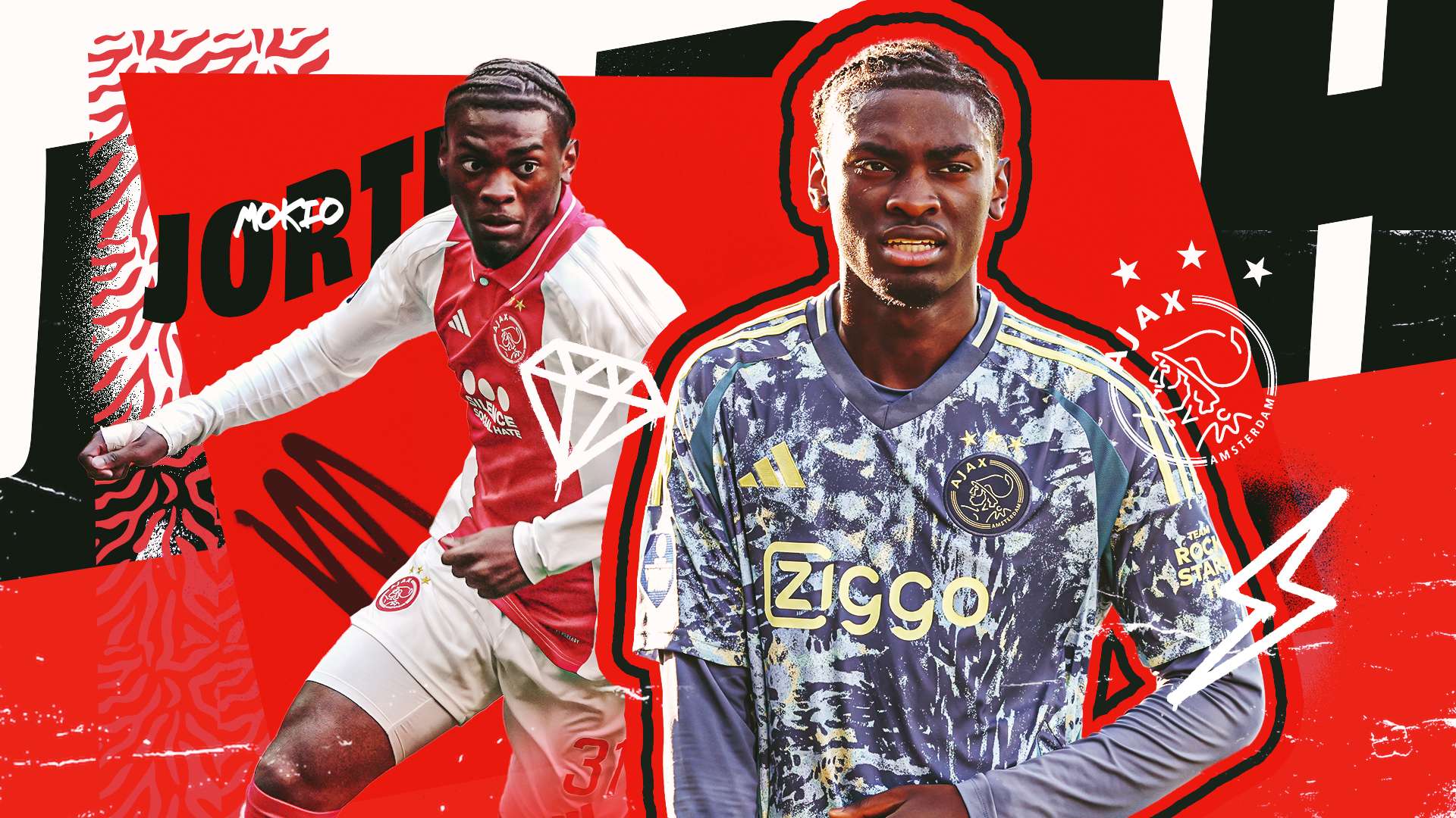 Jorthy Mokio NXGN GFX