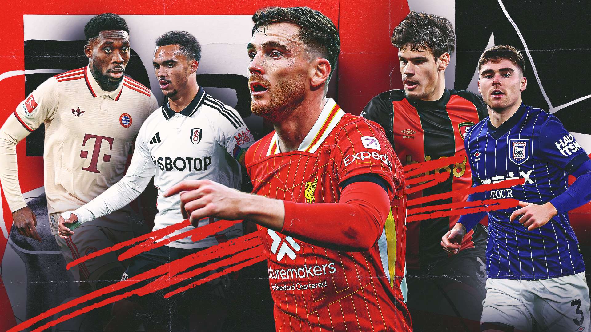 Liverpool Andy Robertson replacements GFX