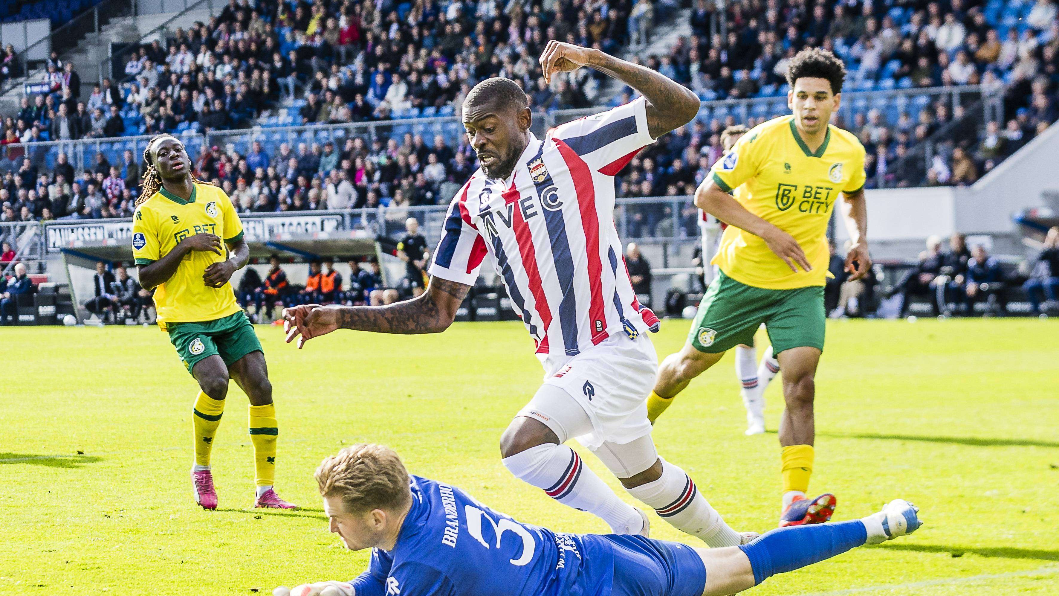 Fortuna Sittard vs Willem II