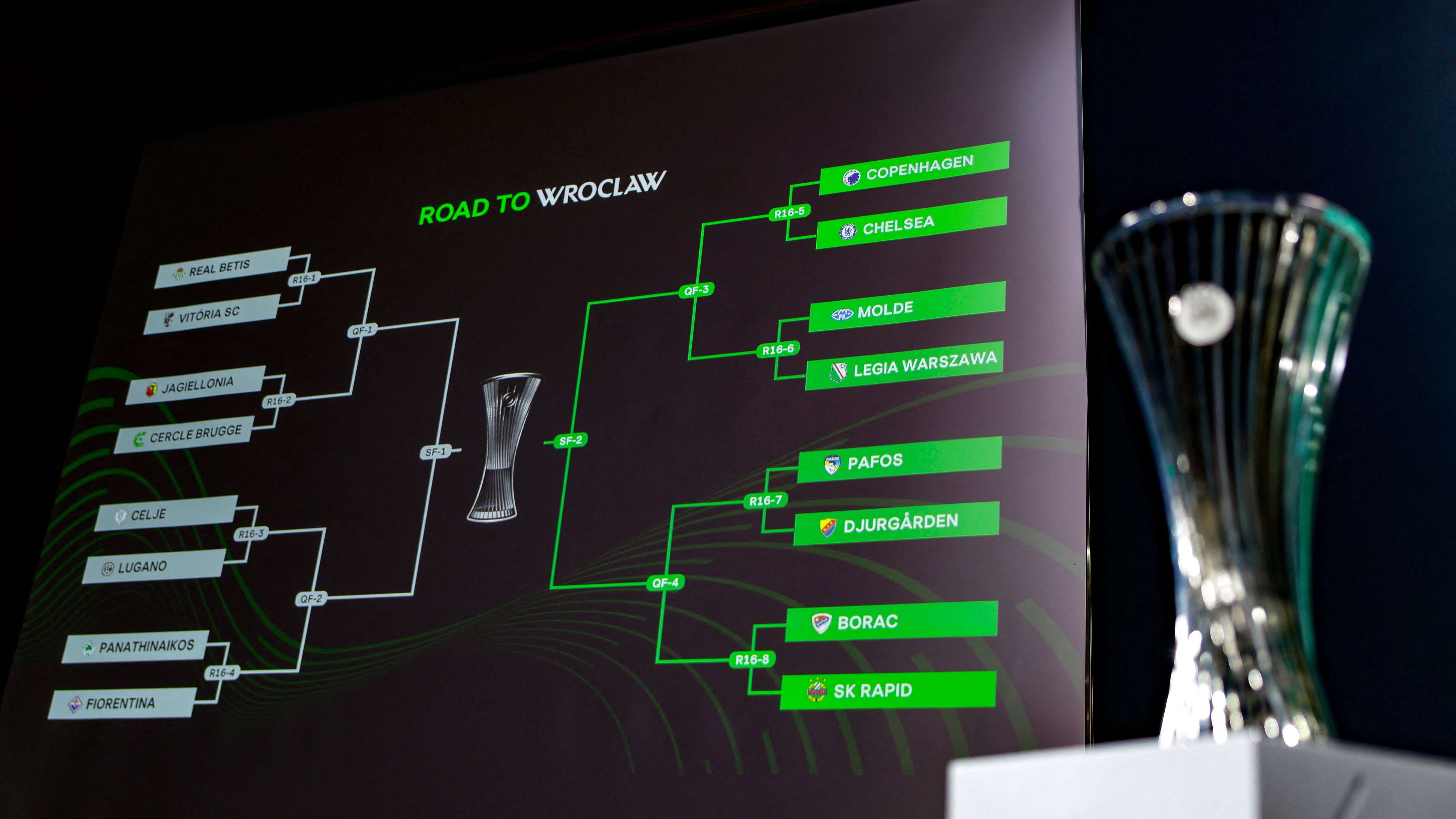 FBL-EUR-C4-DRAW