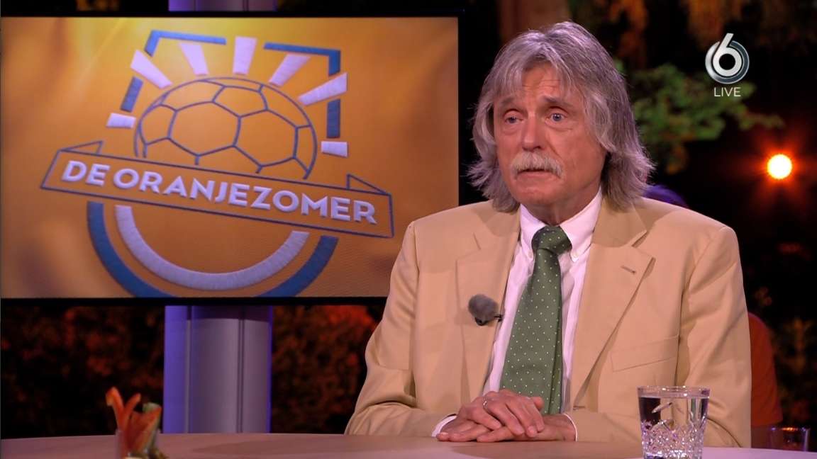 voetbalzone