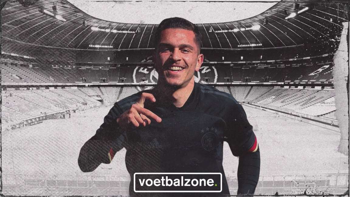 voetbalzone