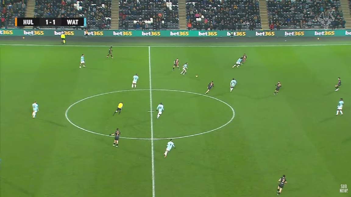 voetbalzone
