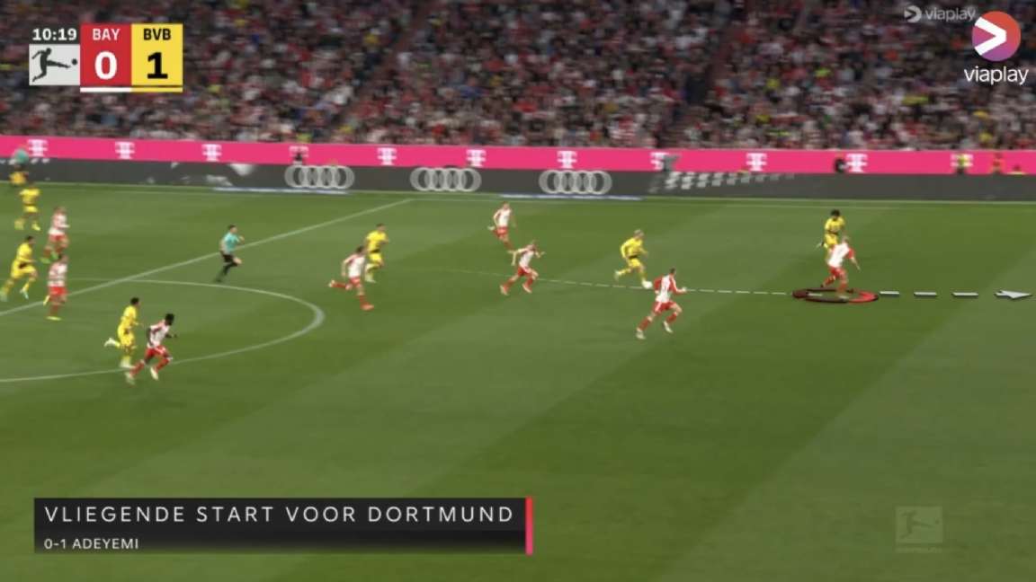 voetbalzone