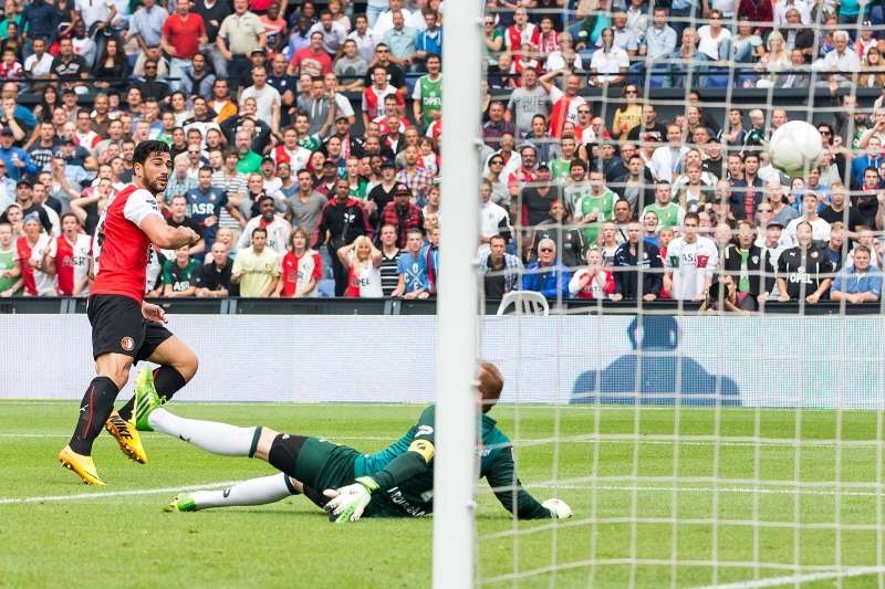 voetbalzone
